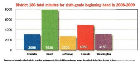 Click here to enlarge image