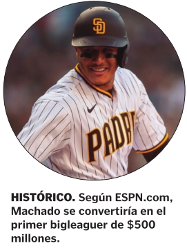 Padres, primer equipo MLB con acuerdo publicitario para uniforme - ESPN